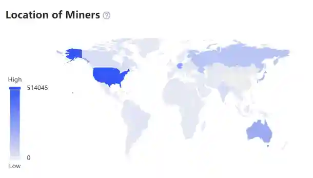 miners