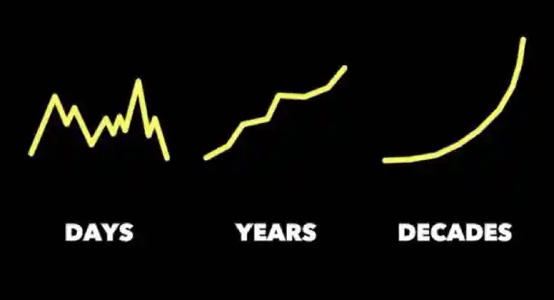 crypto trends